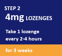 Minis Step 2 – 4Mg 3 Weeks